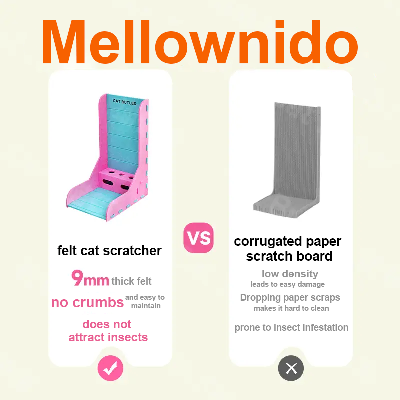 L-shaped Cat Scratcher - Upgraded Toy Version